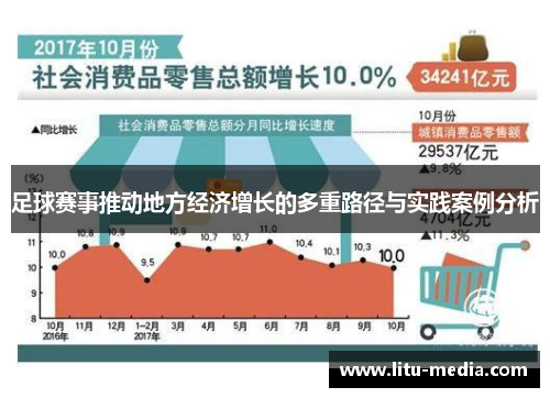 足球赛事推动地方经济增长的多重路径与实践案例分析